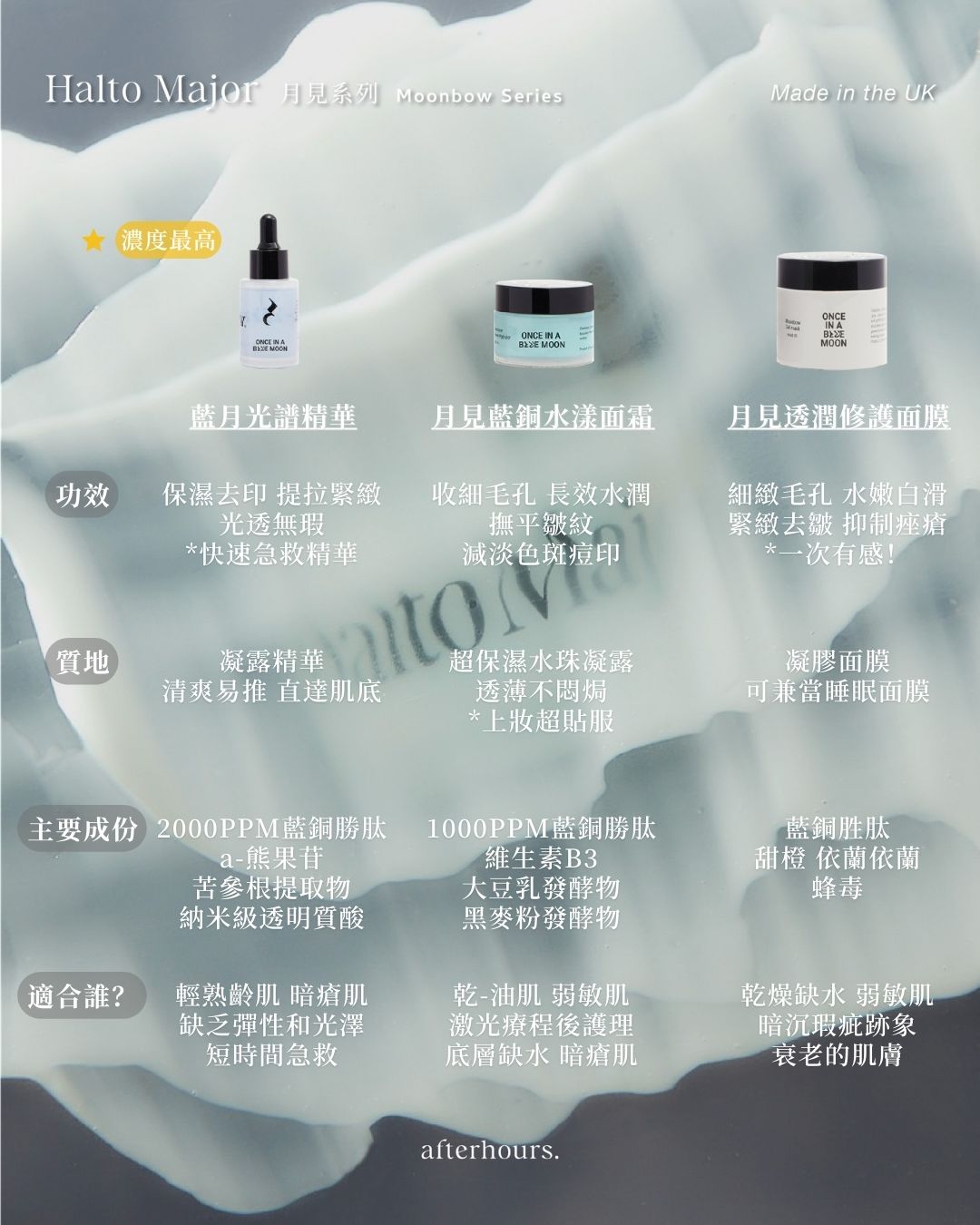 月見透潤修護面膜 | Moonbow Repairing Gel Mask